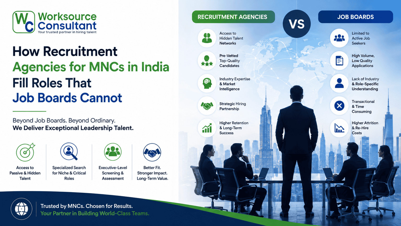 How Recruitment Agencies for MNCs in India Fill Roles That Job Boards Cannot